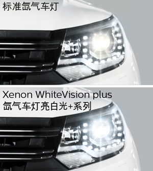 whiteplus-compare
