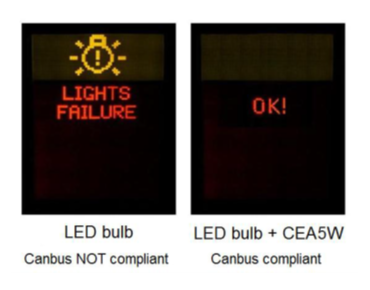 Failure light