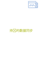 手机屏幕截图